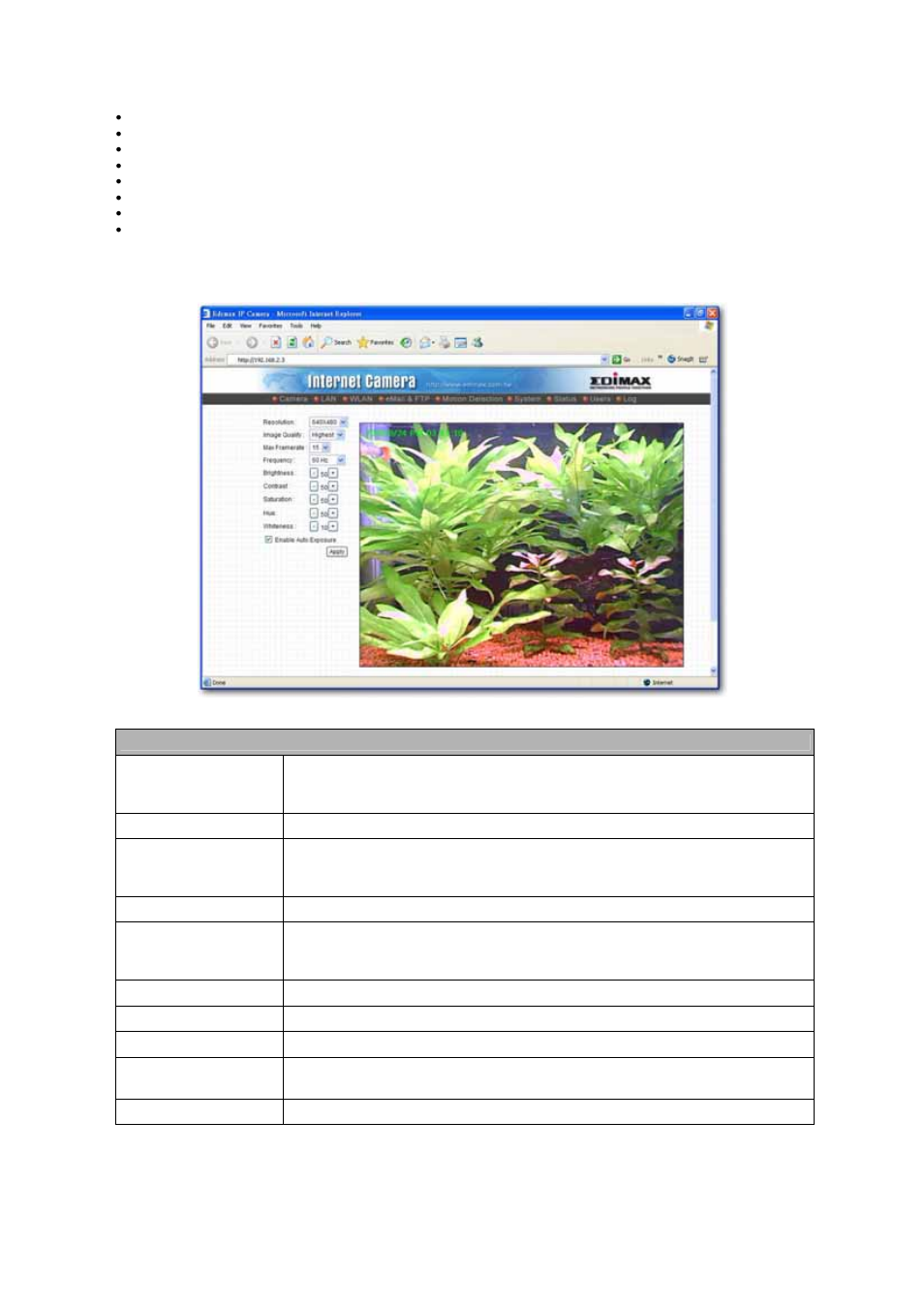 Edimax Technology IC-1500 User Manual | Page 30 / 41