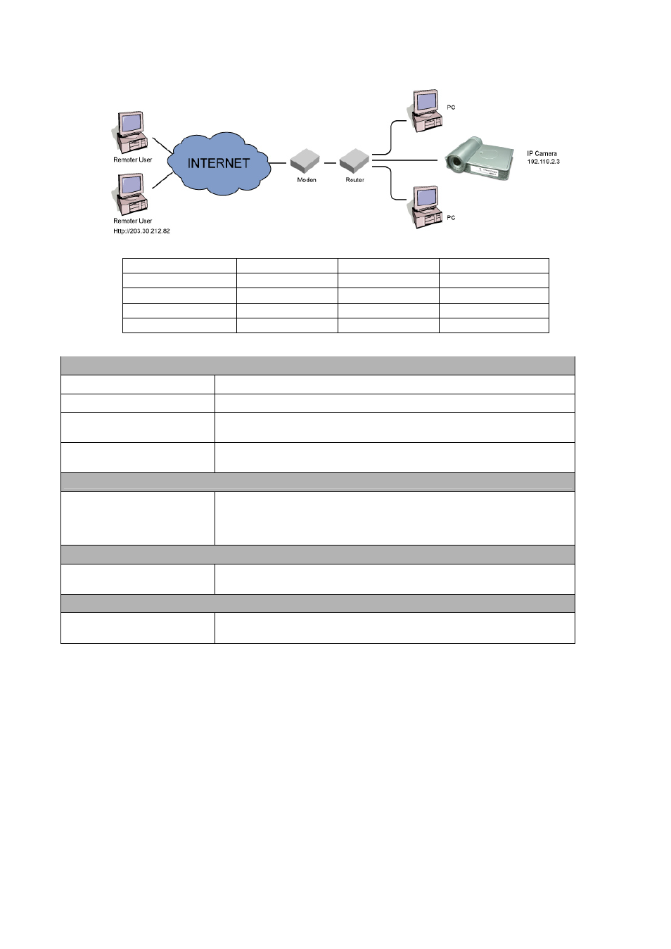 Edimax Technology IC-1500 User Manual | Page 38 / 41