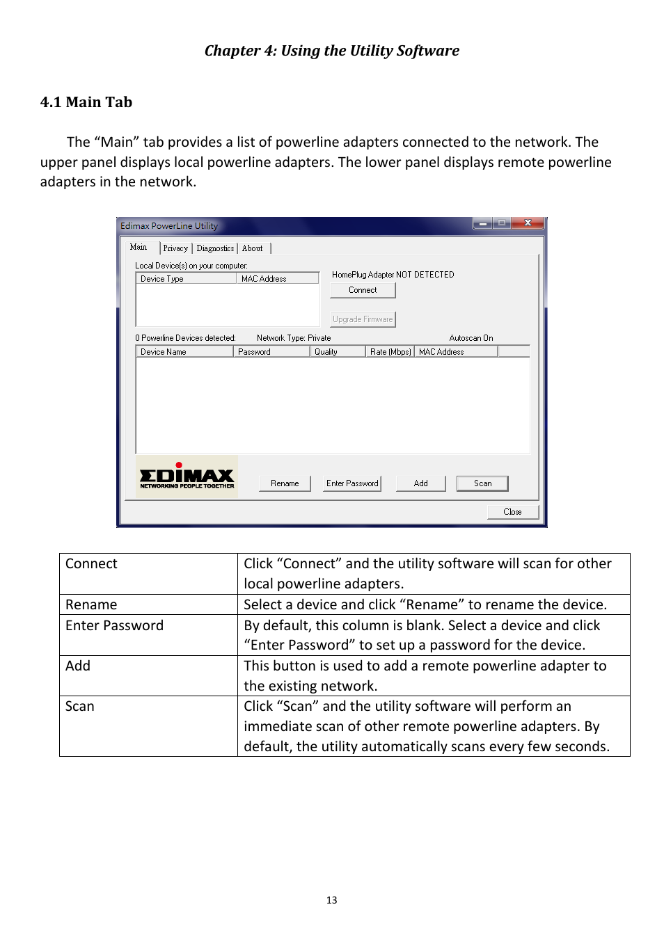 Chapter 4: using the utility software, 1 main tab | Edimax Technology HP-5101K User Manual | Page 14 / 24