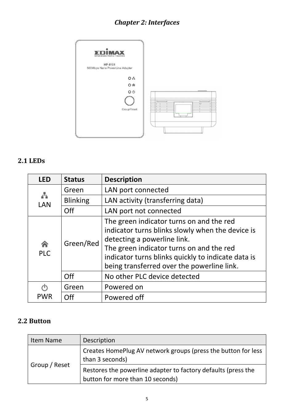 Chapter 2: interfaces, 1 leds, 2 button | Edimax Technology HP-5101K User Manual | Page 6 / 24