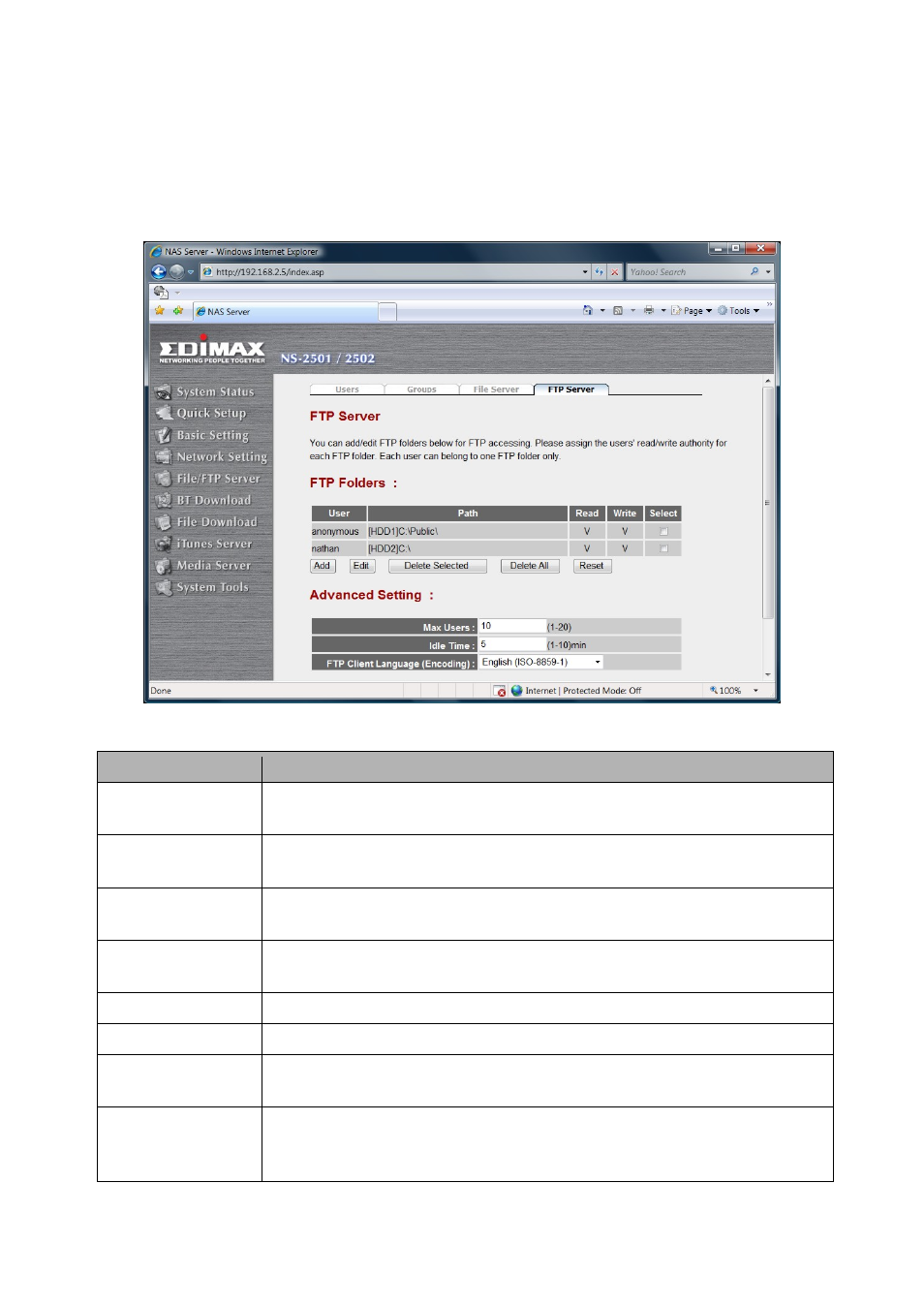 Edimax Technology NS-2502 User Manual | Page 32 / 62