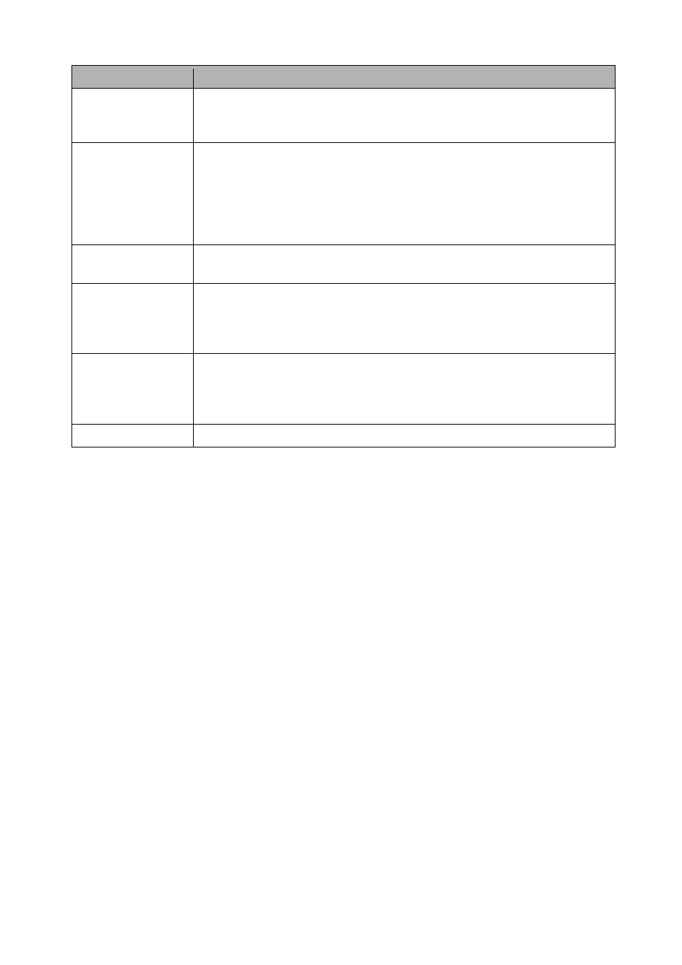 Edimax Technology NS-2502 User Manual | Page 54 / 62