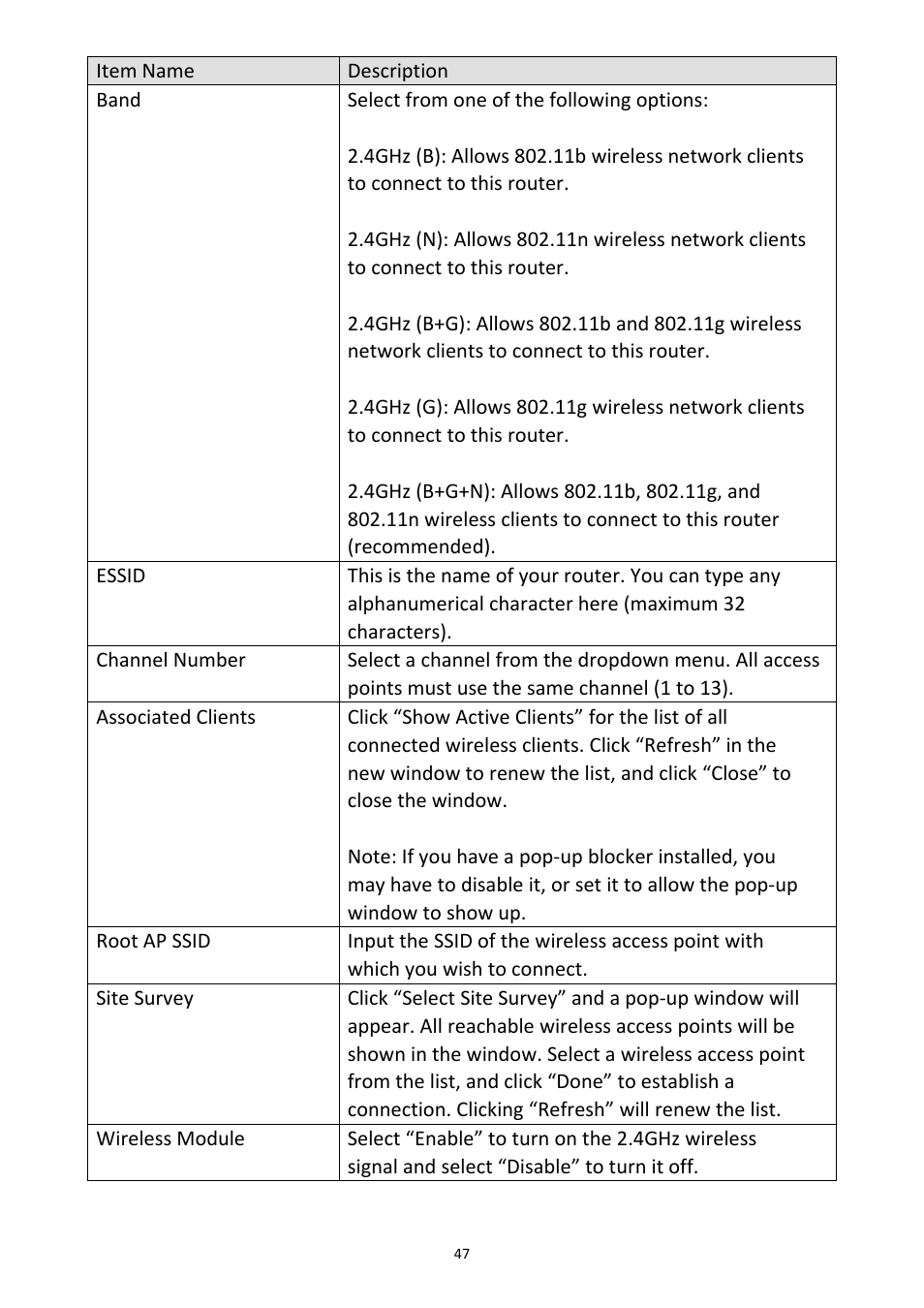 Edimax Technology BR-6478Gn User Manual | Page 48 / 80
