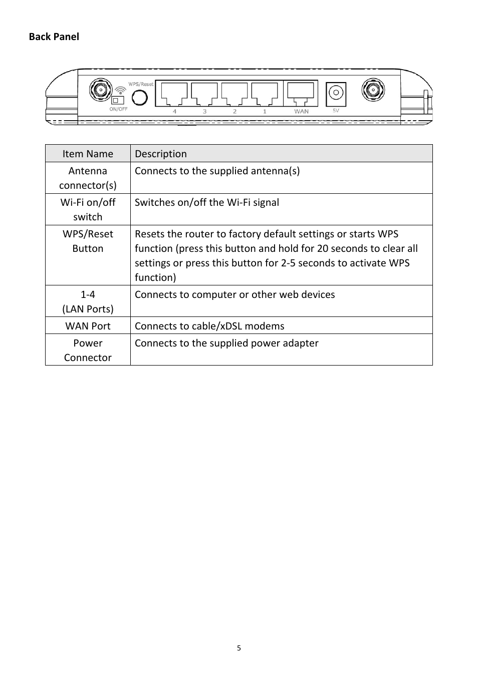 Edimax Technology BR-6478Gn User Manual | Page 6 / 80