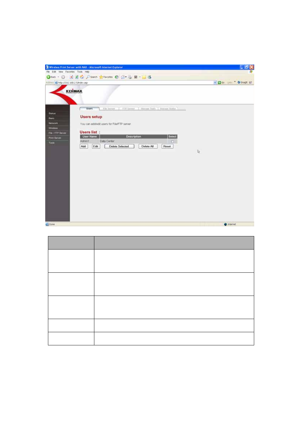 1 users | Edimax Technology PS-2207SUg User Manual | Page 77 / 92