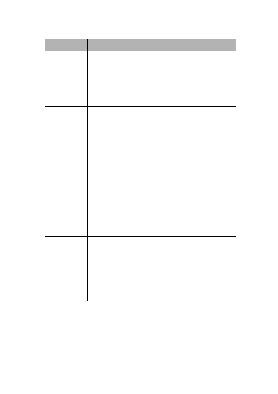 Edimax Technology PS-2207SUg User Manual | Page 87 / 92