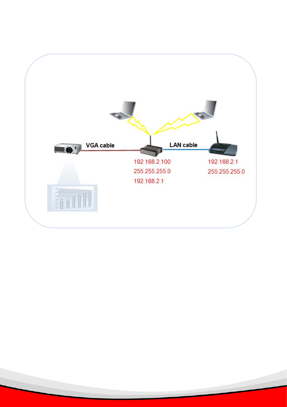 Edimax Technology WP-S1000 User Manual | Page 49 / 49
