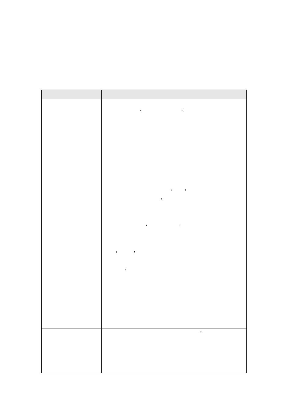 Edimax Technology IC-3010 User Manual | Page 105 / 109