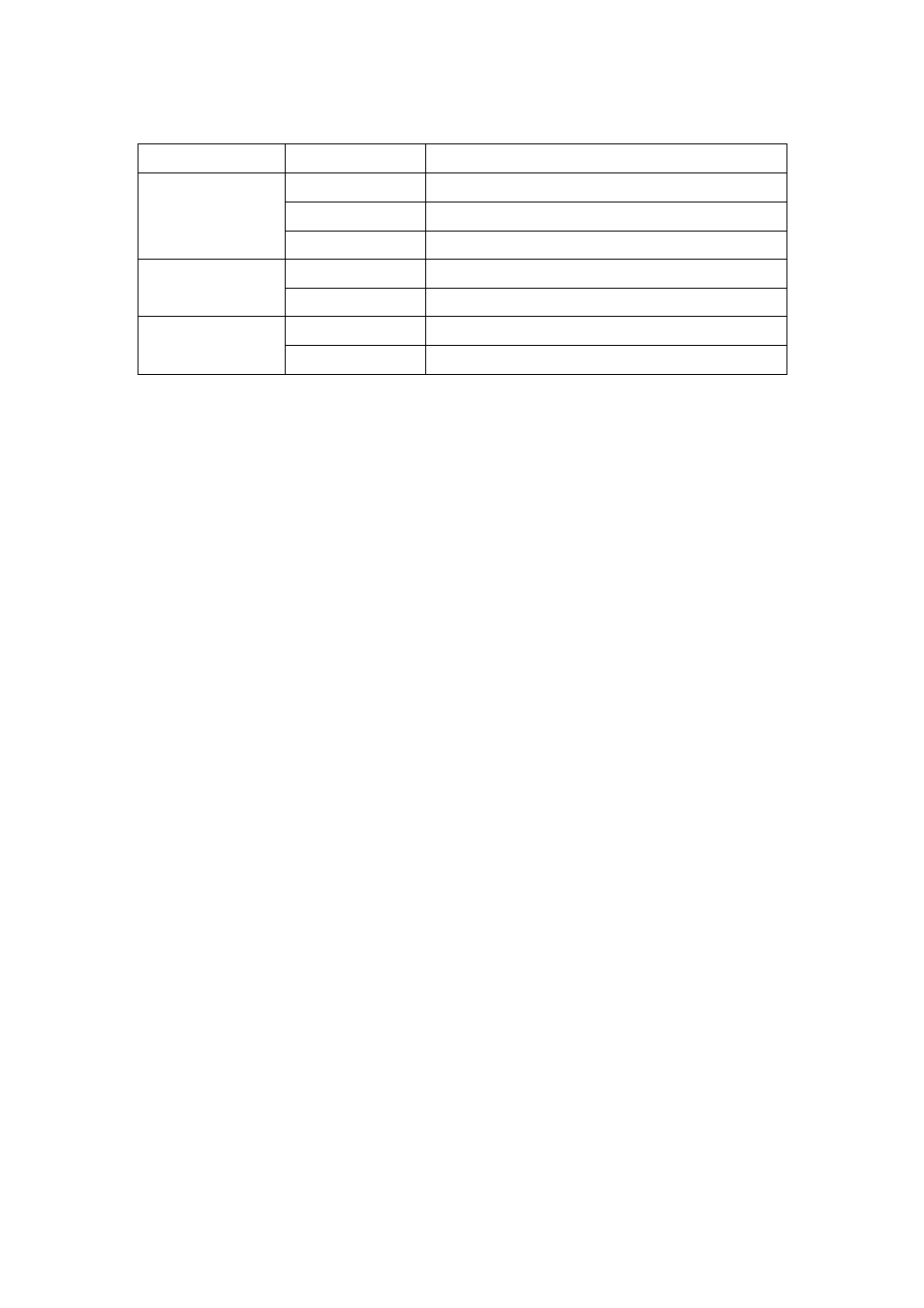 5 descriptions for led indicators | Edimax Technology IC-3010 User Manual | Page 15 / 109