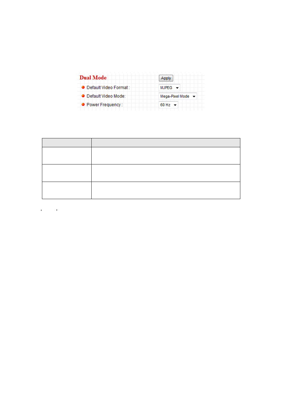 1 dual mode | Edimax Technology IC-3010 User Manual | Page 38 / 109