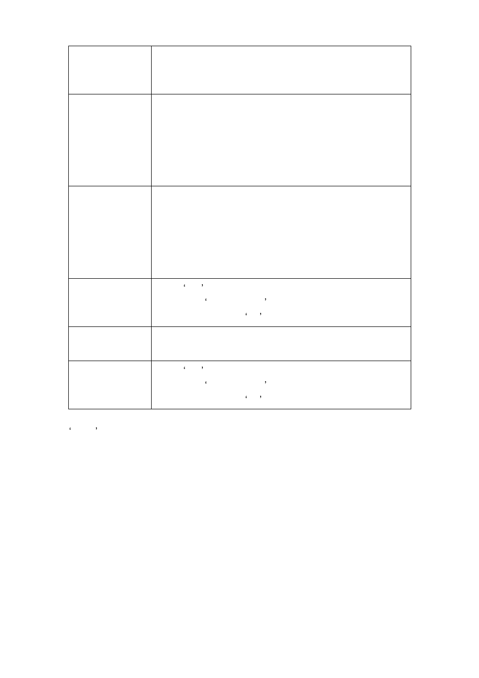 Edimax Technology IC-3010 User Manual | Page 48 / 109
