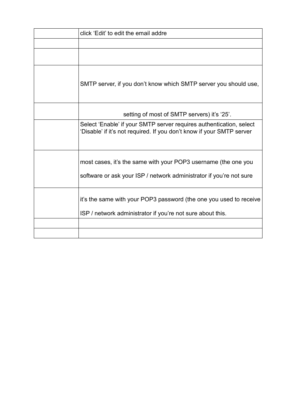Edimax Technology IC-3010 User Manual | Page 92 / 109