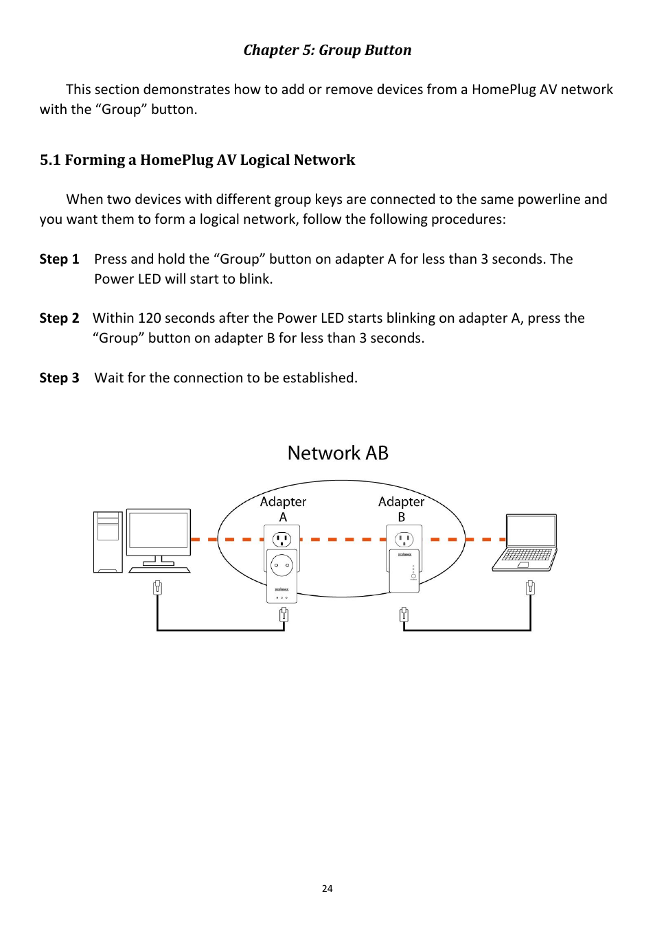 Chapter 5: group button, 1 forming a homeplug av logical network | Edimax Technology HP-5102K User Manual | Page 25 / 31