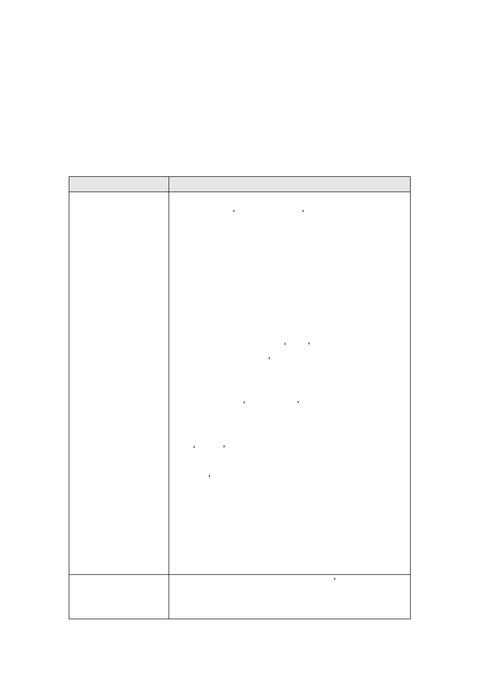 Chapter v: appendix | Edimax Technology IC-3005Wn User Manual | Page 104 / 116