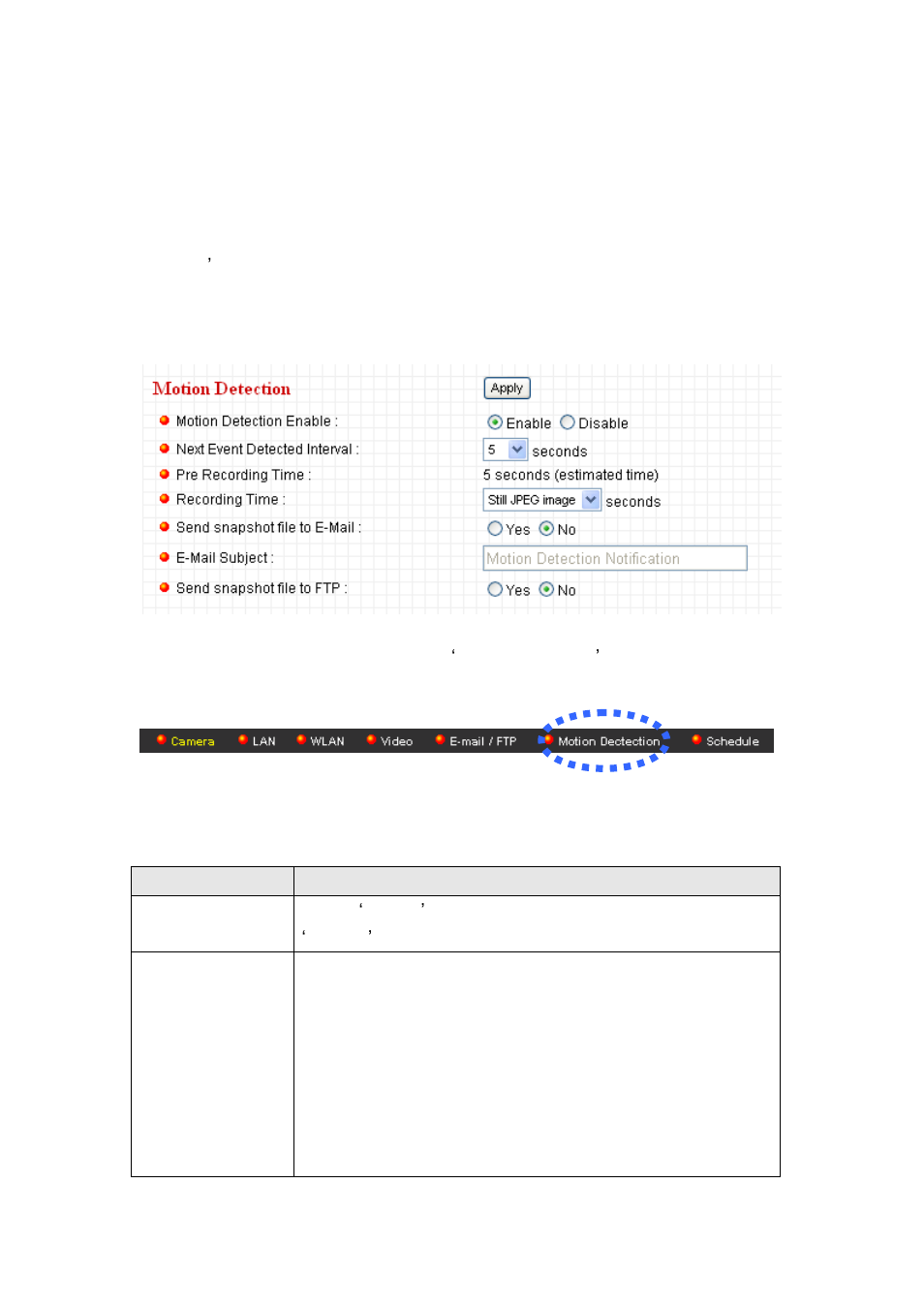 Edimax Technology IC-3005Wn User Manual | Page 49 / 116