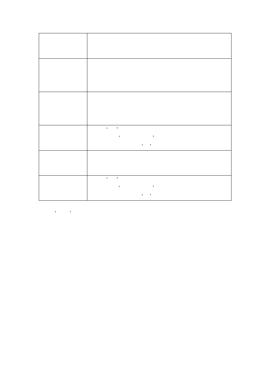 Edimax Technology IC-3005Wn User Manual | Page 50 / 116