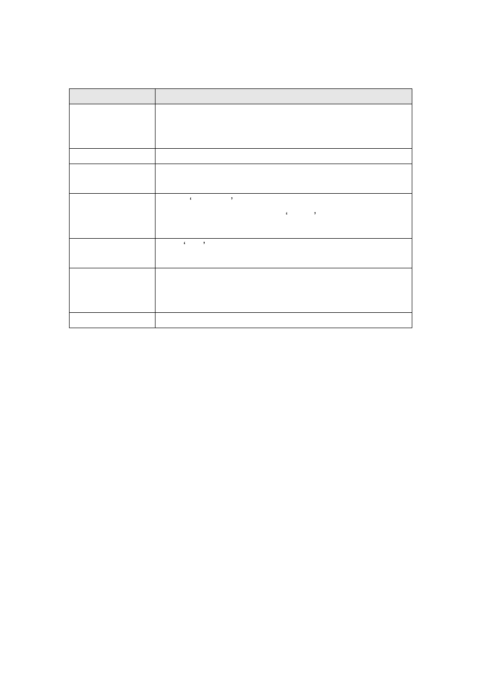 Edimax Technology IC-3005Wn User Manual | Page 62 / 116