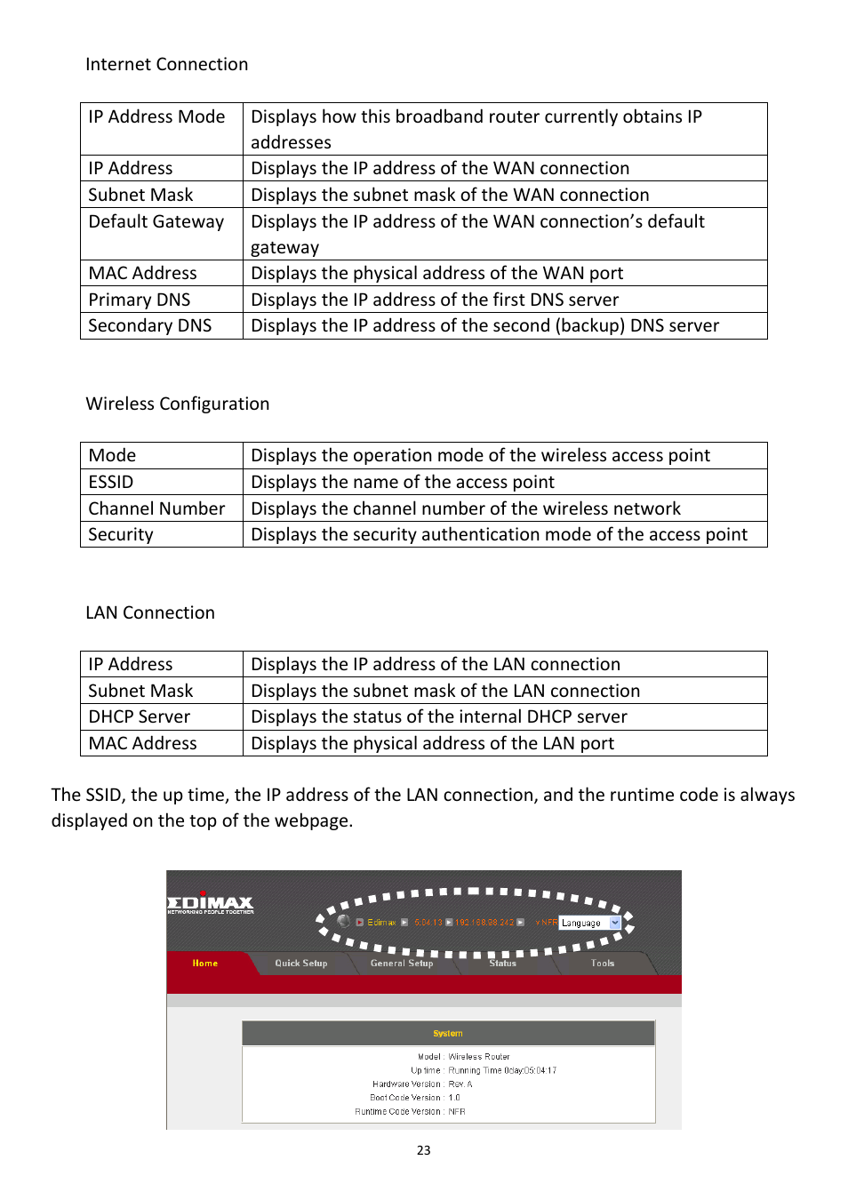 Edimax Technology 3G-6218n User Manual | Page 24 / 125