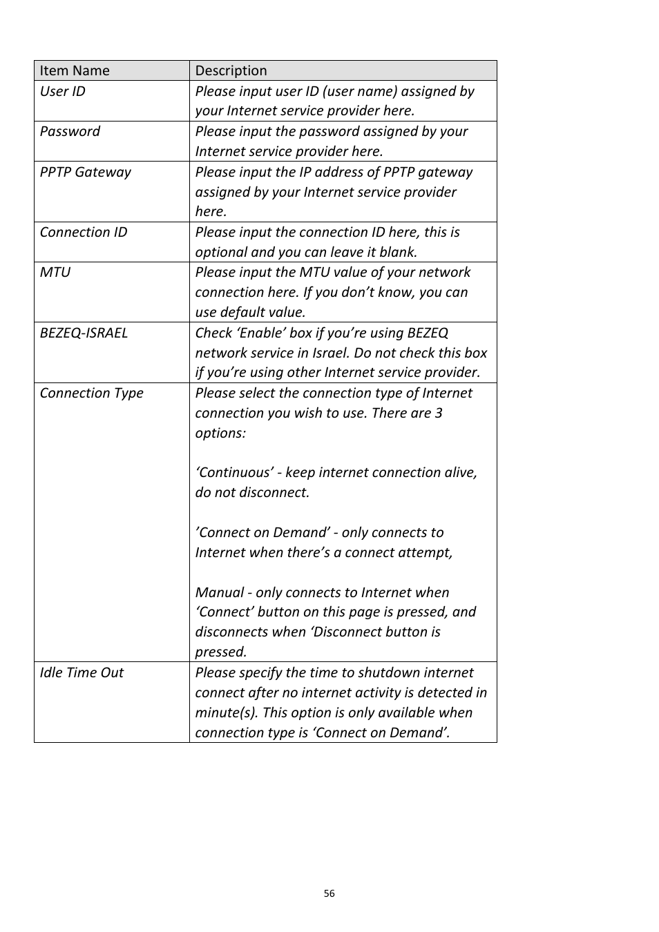 Edimax Technology 3G-6218n User Manual | Page 57 / 125
