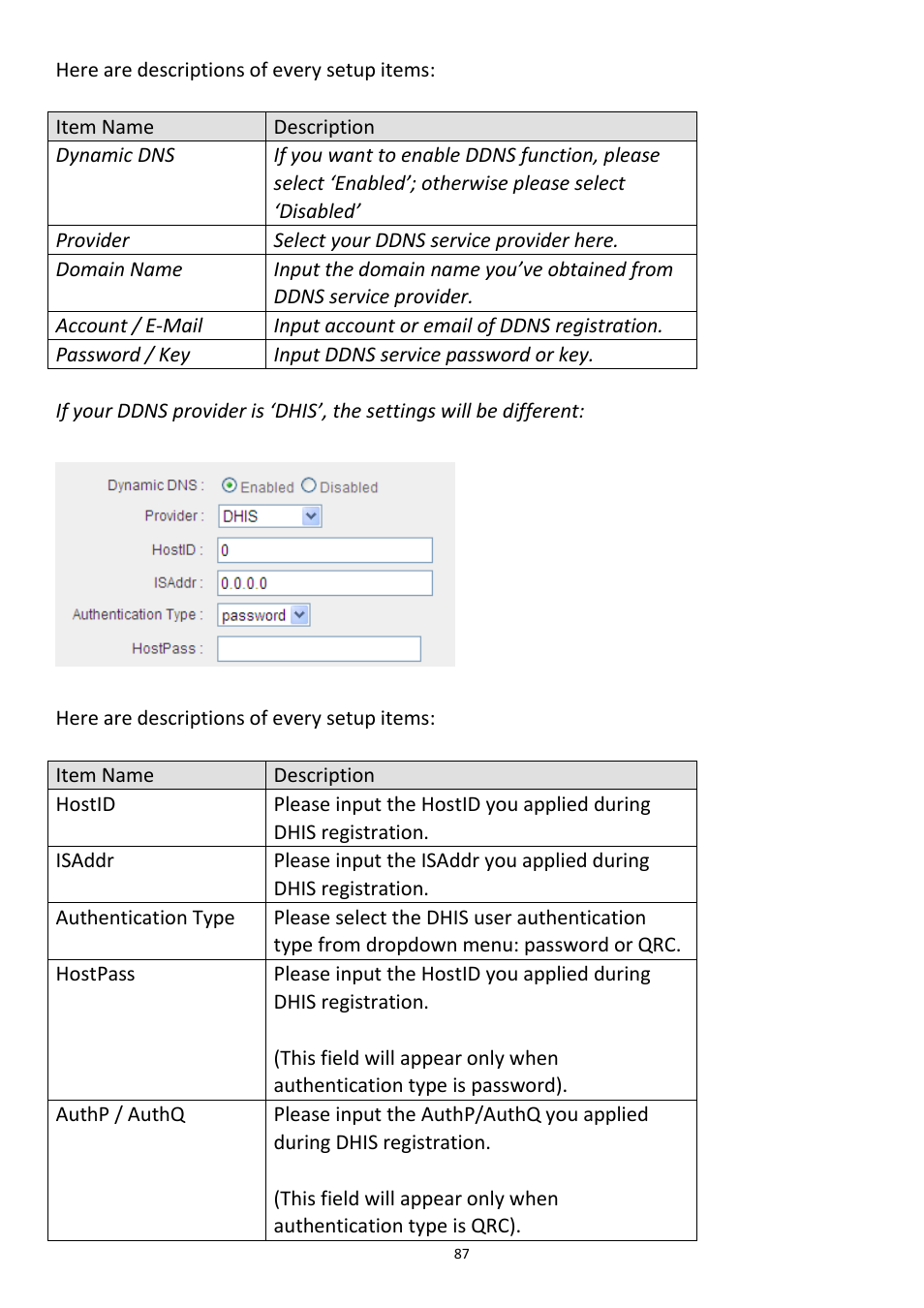 Edimax Technology 3G-6218n User Manual | Page 88 / 125