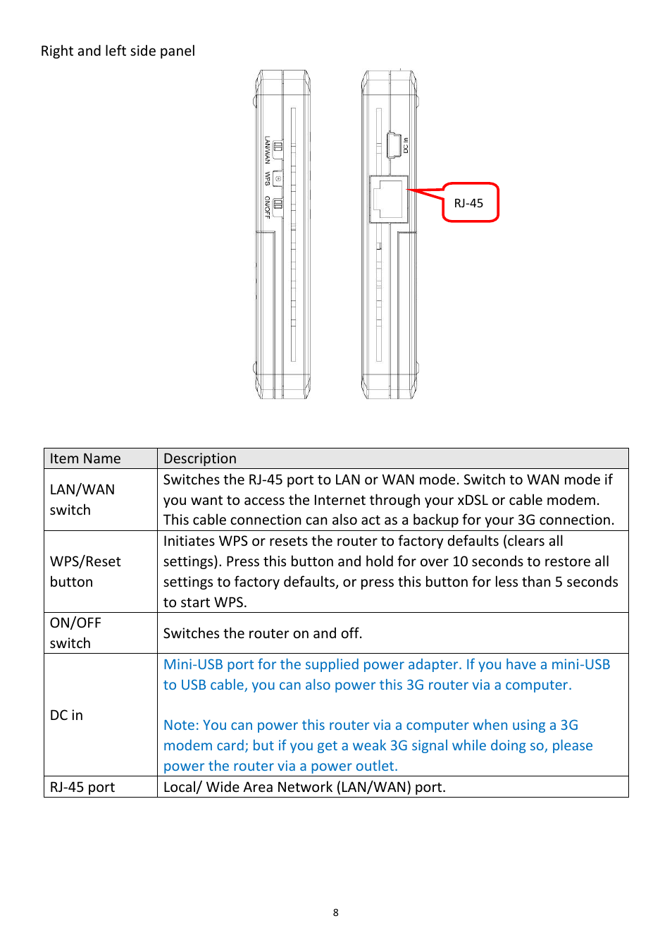 Edimax Technology 3G-6218n User Manual | Page 9 / 125