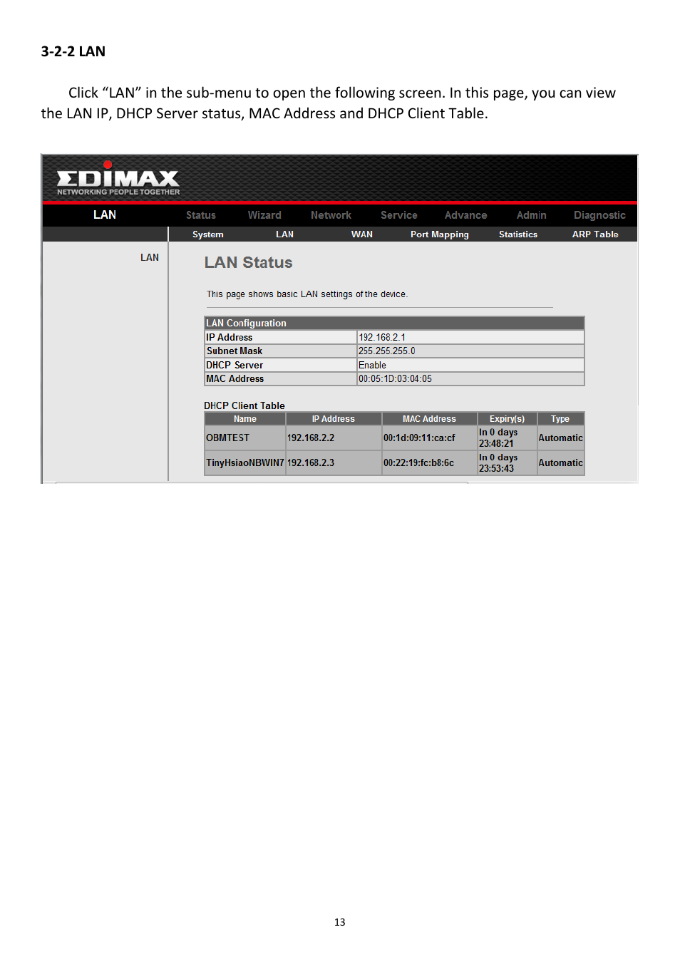 2-2 lan | Edimax Technology AR-7211B User Manual | Page 14 / 61