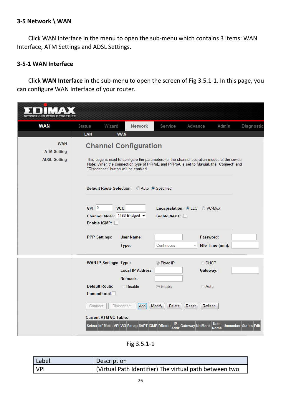 5 network \ wan, 5-1 wan interface | Edimax Technology AR-7211B User Manual | Page 27 / 61