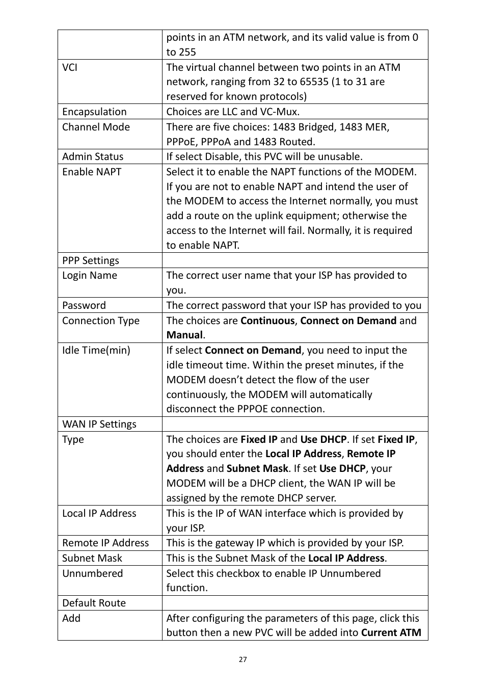 Edimax Technology AR-7211B User Manual | Page 28 / 61