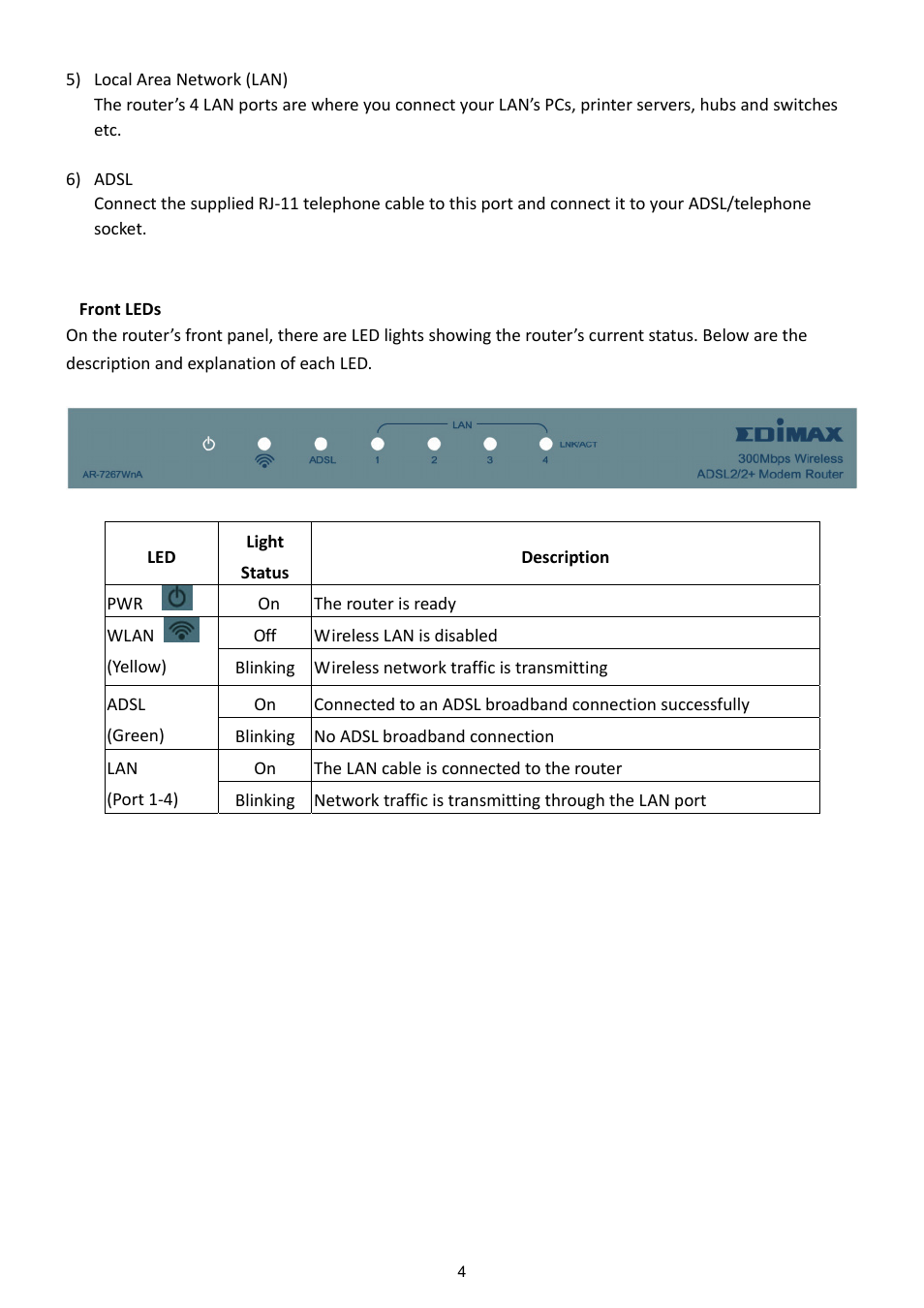 Edimax Technology AR-7267WnB User Manual | Page 5 / 16