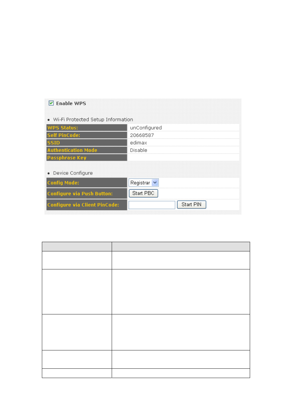 Edimax Technology 3G-6200nL User Manual | Page 97 / 152