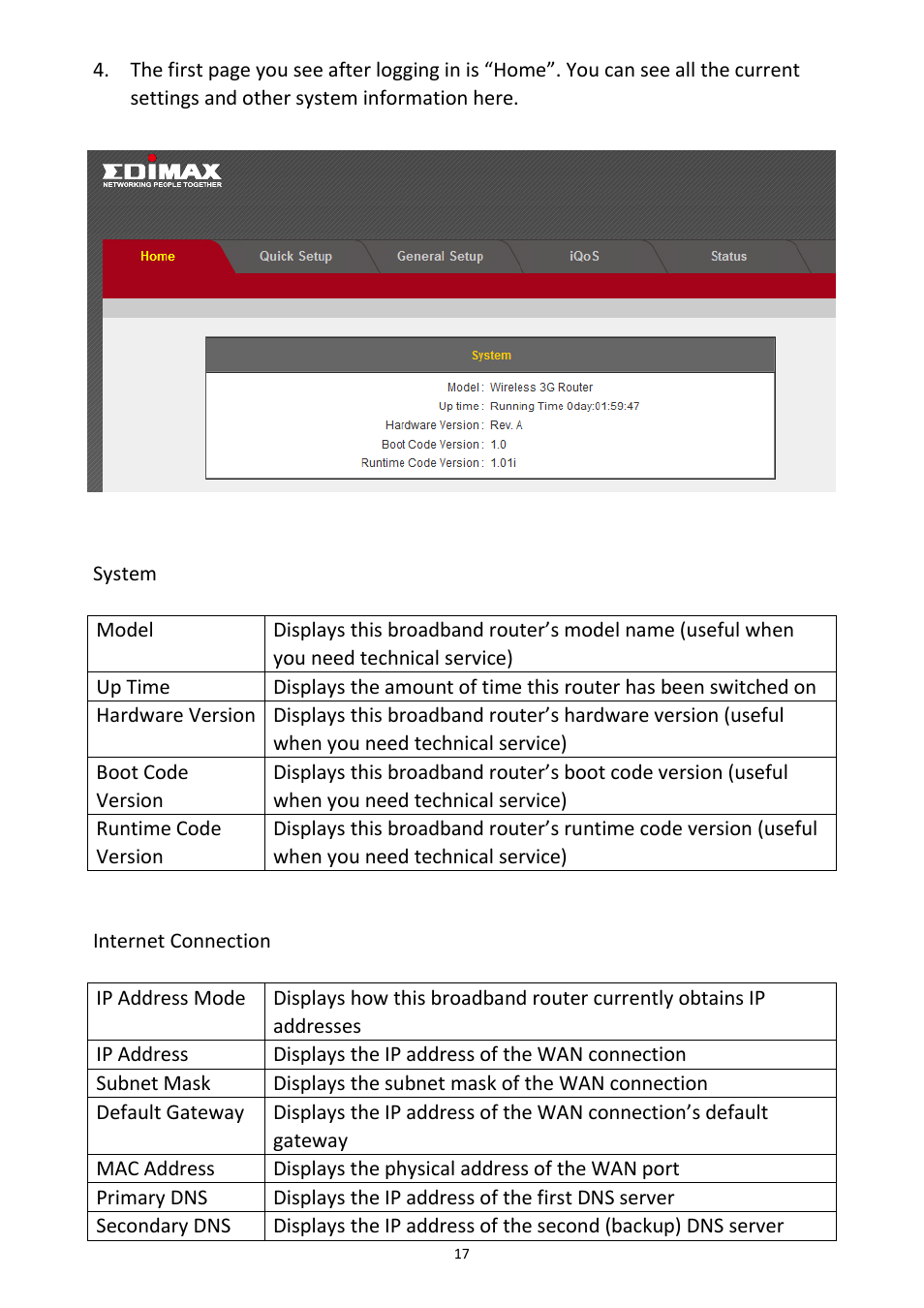 Edimax Technology 3G-6408n User Manual | Page 18 / 113