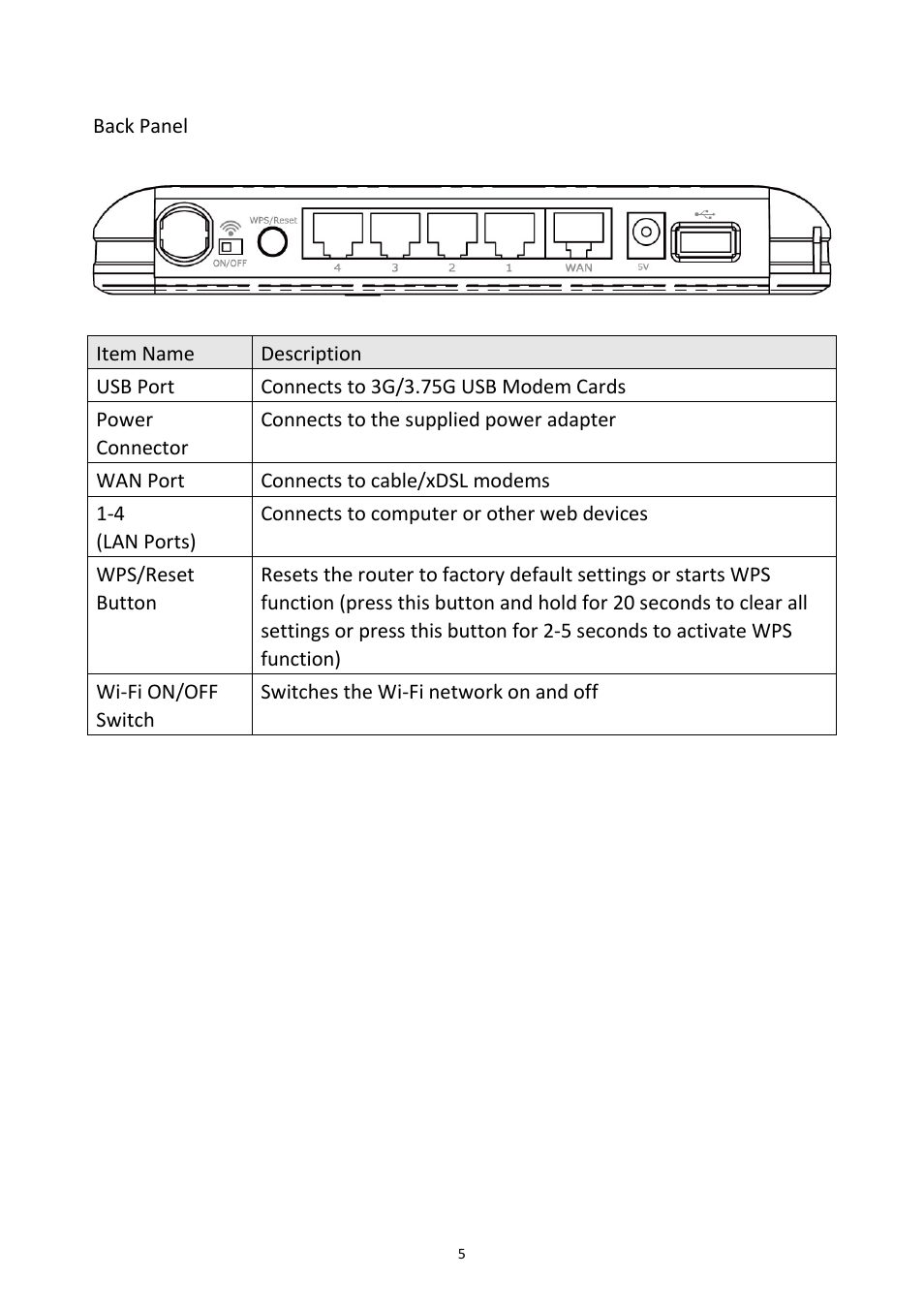 Edimax Technology 3G-6408n User Manual | Page 6 / 113