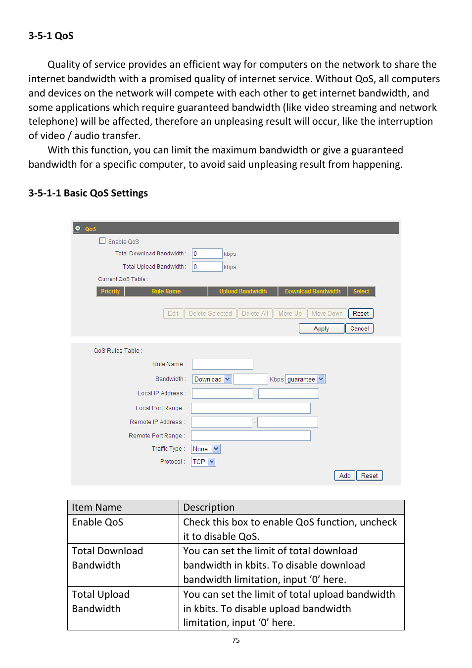 5-1 qos, 5-1-1 basic qos settings | Edimax Technology 3G-6408n User Manual | Page 76 / 113
