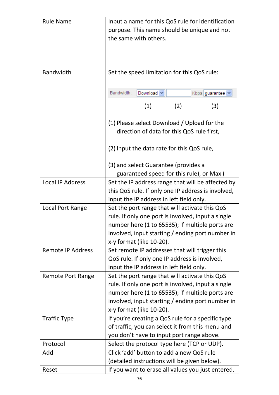 Edimax Technology 3G-6408n User Manual | Page 77 / 113