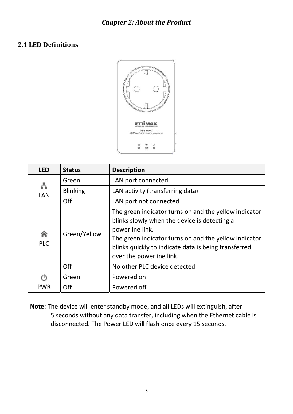 Edimax Technology HP-5101AC User Manual | Page 6 / 30