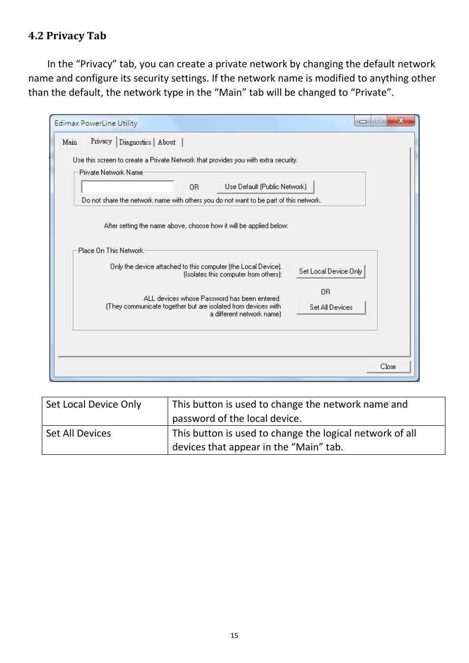 2 privacy tab | Edimax Technology HP-5001k User Manual | Page 16 / 22