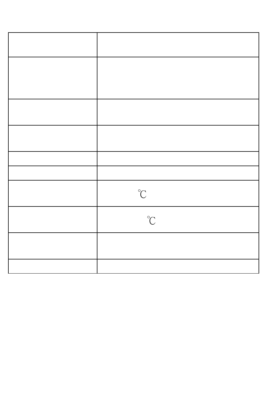 Edimax Technology ET-913+ V2 серия User Manual | Page 9 / 9