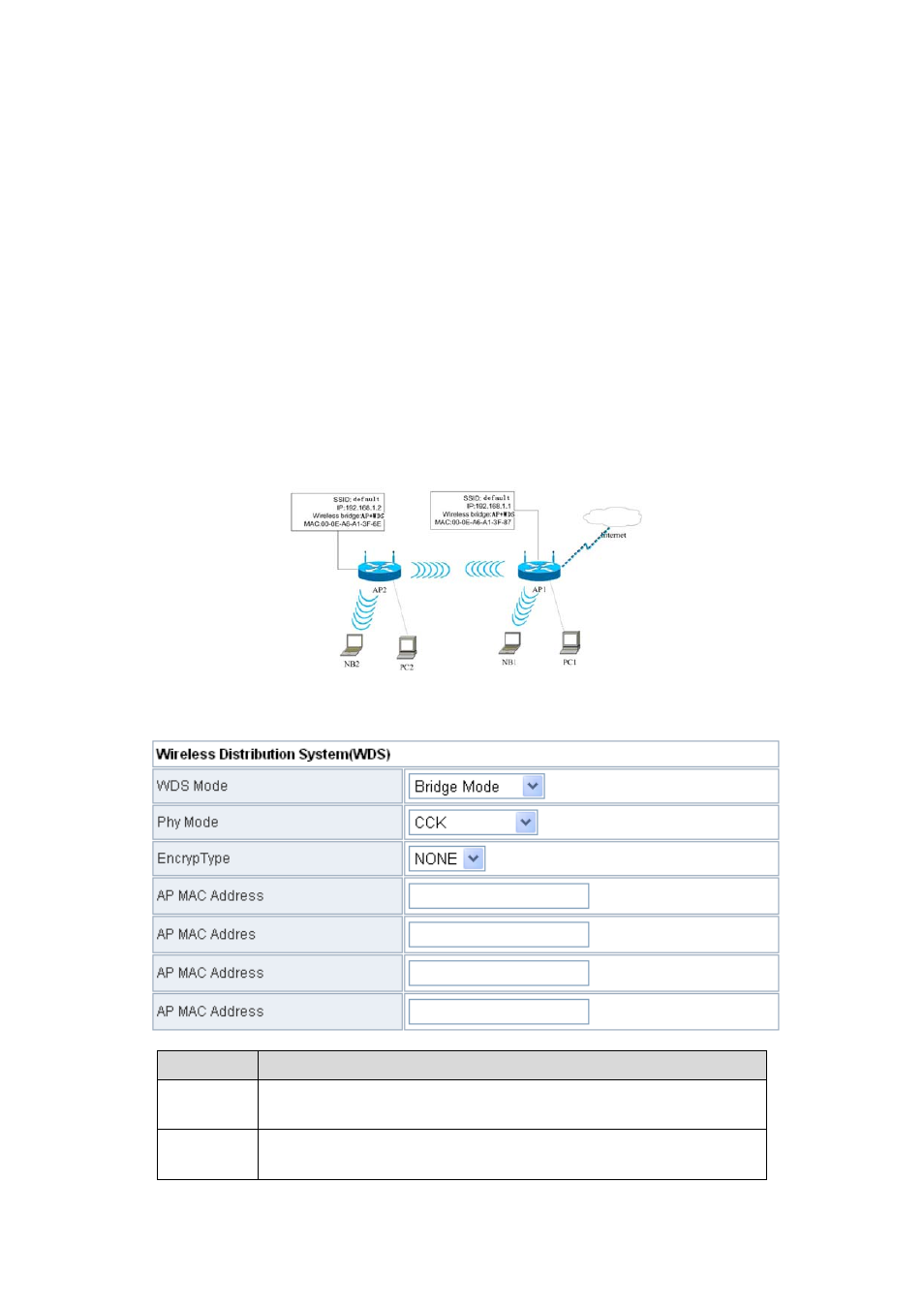 Edimax Technology HP-2002APn User Manual | Page 27 / 59