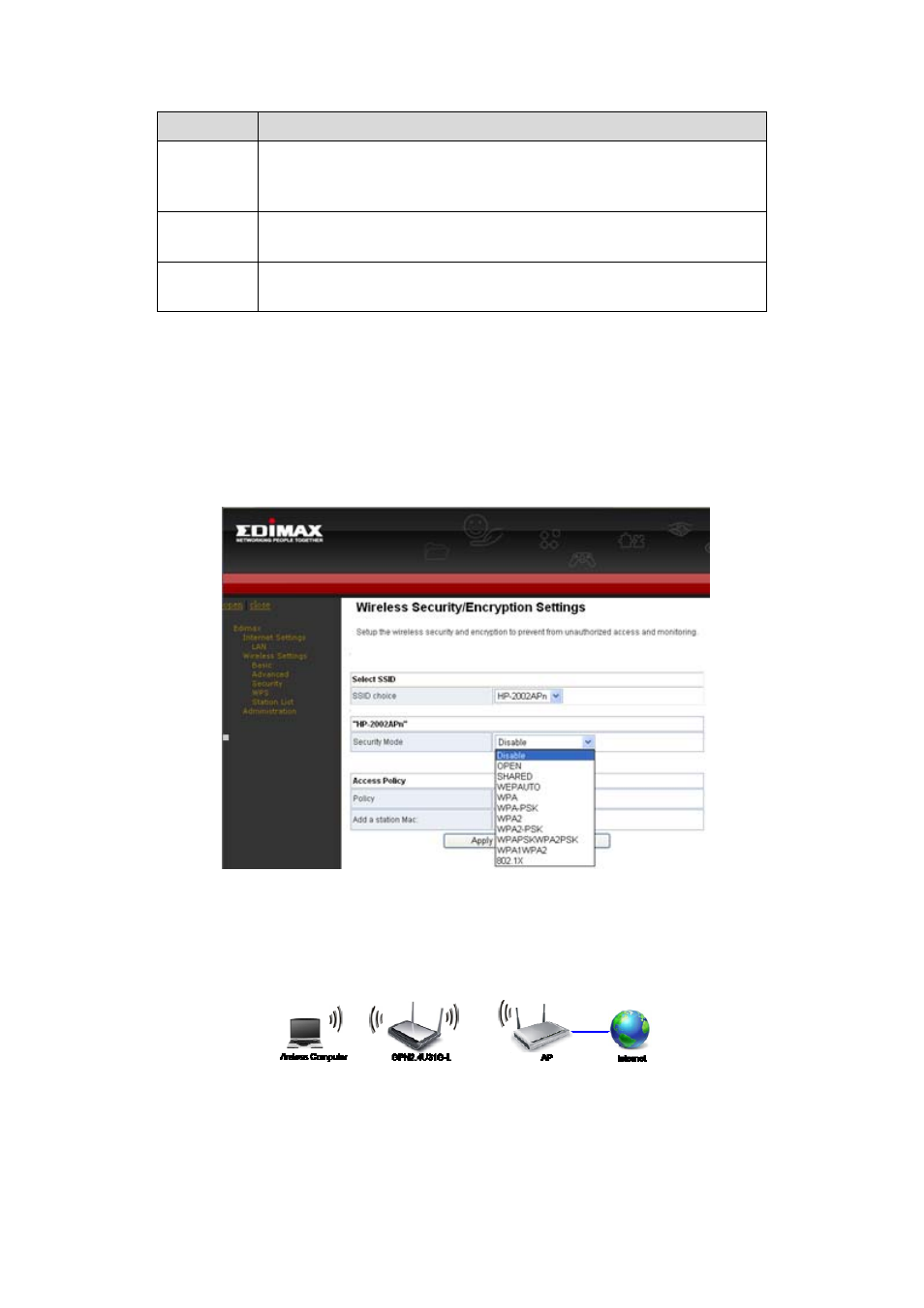 Edimax Technology HP-2002APn User Manual | Page 28 / 59