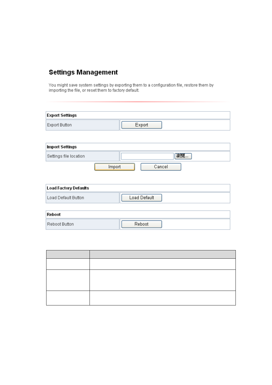 Edimax Technology HP-2002APn User Manual | Page 56 / 59