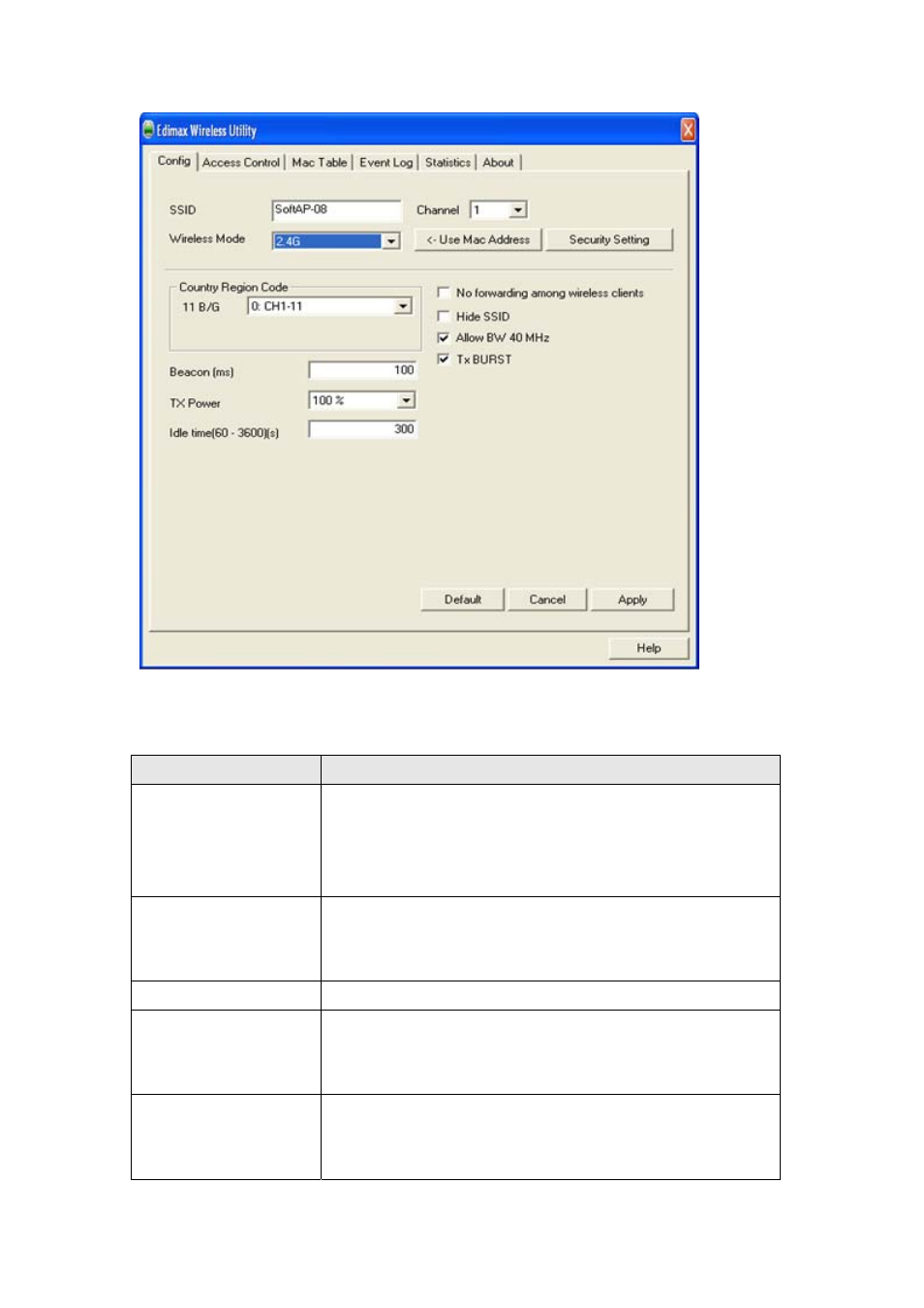 Edimax Technology EW-7722In User Manual | Page 68 / 88