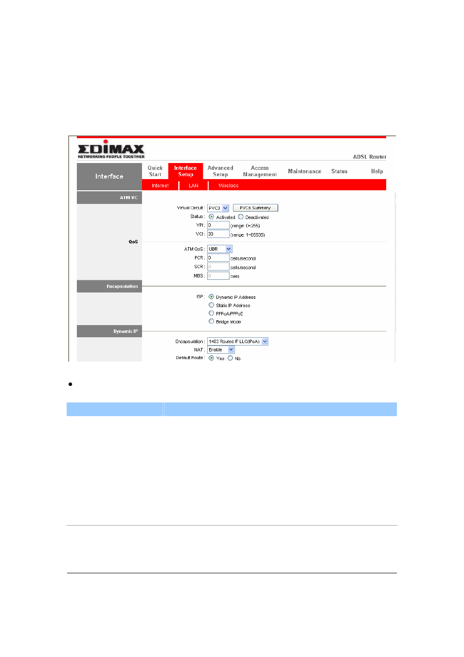 Interface setup, Internet | Edimax Technology AR-7084gB User Manual | Page 39 / 86