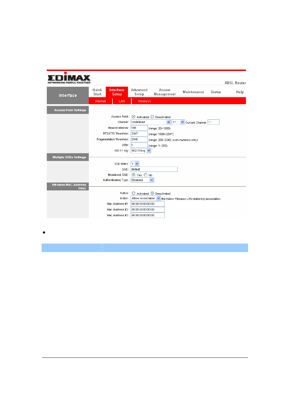 Edimax Technology AR-7084gB User Manual | Page 47 / 86