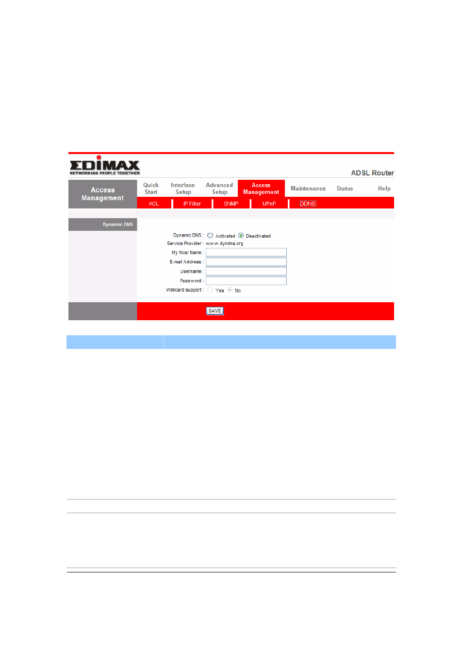 Ddns | Edimax Technology AR-7084gB User Manual | Page 68 / 86