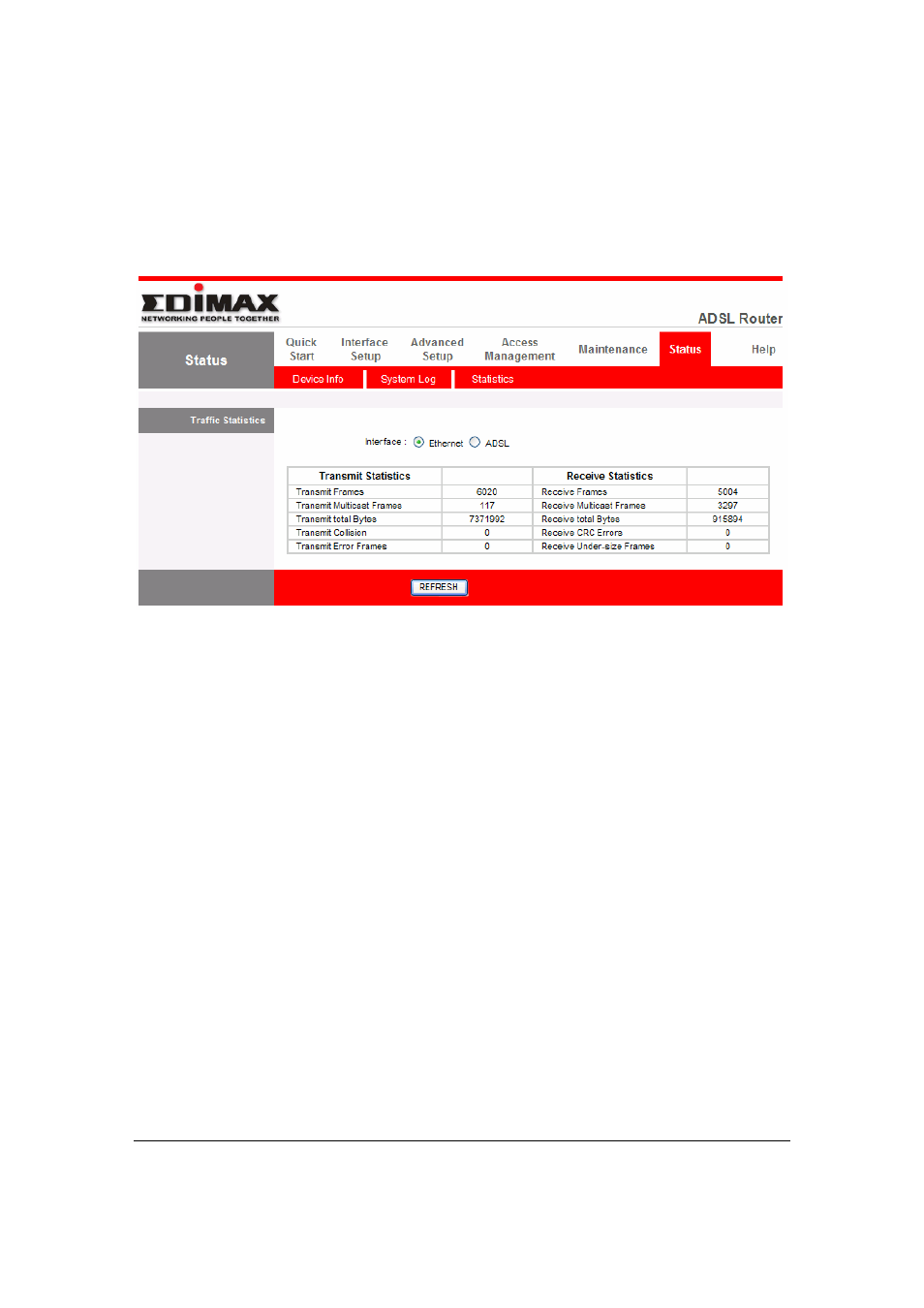 Statistics | Edimax Technology AR-7084gB User Manual | Page 75 / 86