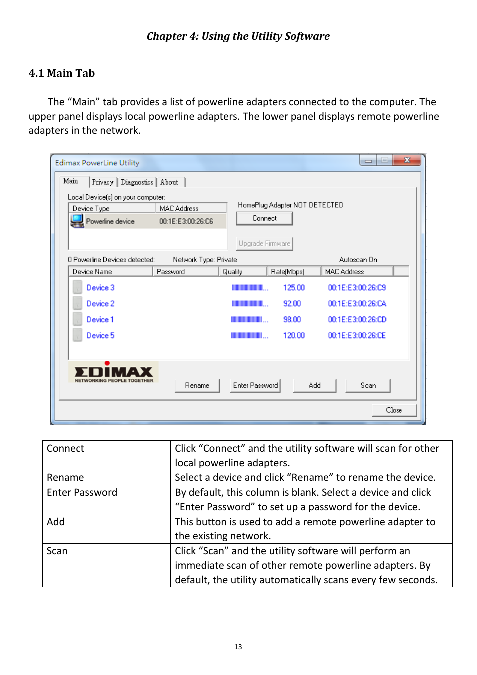 Chapter 4: using the utility software, 1 main tab | Edimax Technology HP-2002ES User Manual | Page 14 / 21