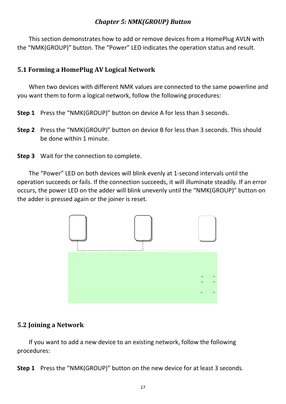 Chapter 5: nmk(group) button, 1 forming a homeplug av logical network, 2 joining a network | Edimax Technology HP-2002ES User Manual | Page 18 / 21