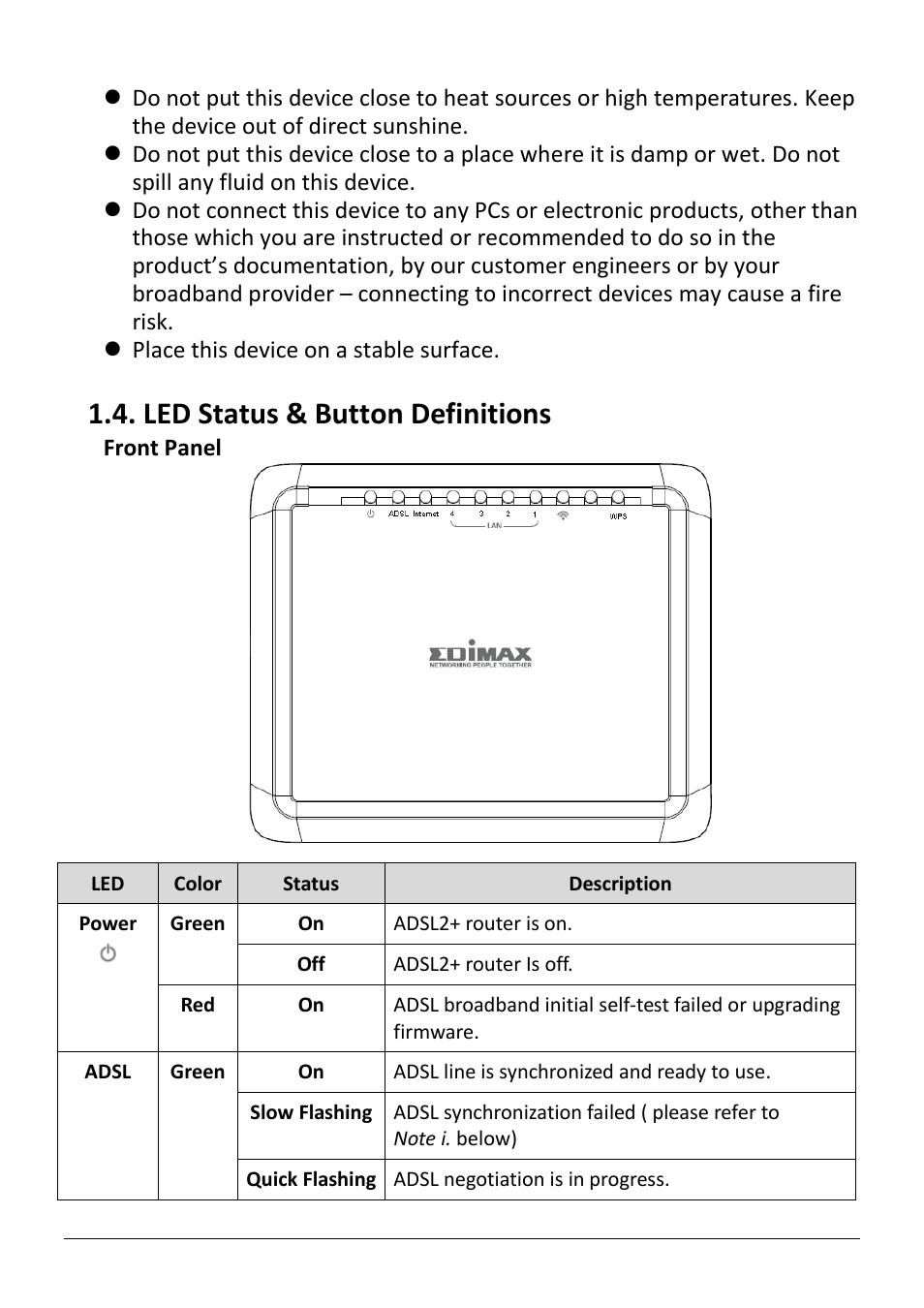Tatus, Utton, Efinitions | Led status & button definitions | Edimax Technology AR-7186WnB User Manual | Page 6 / 92