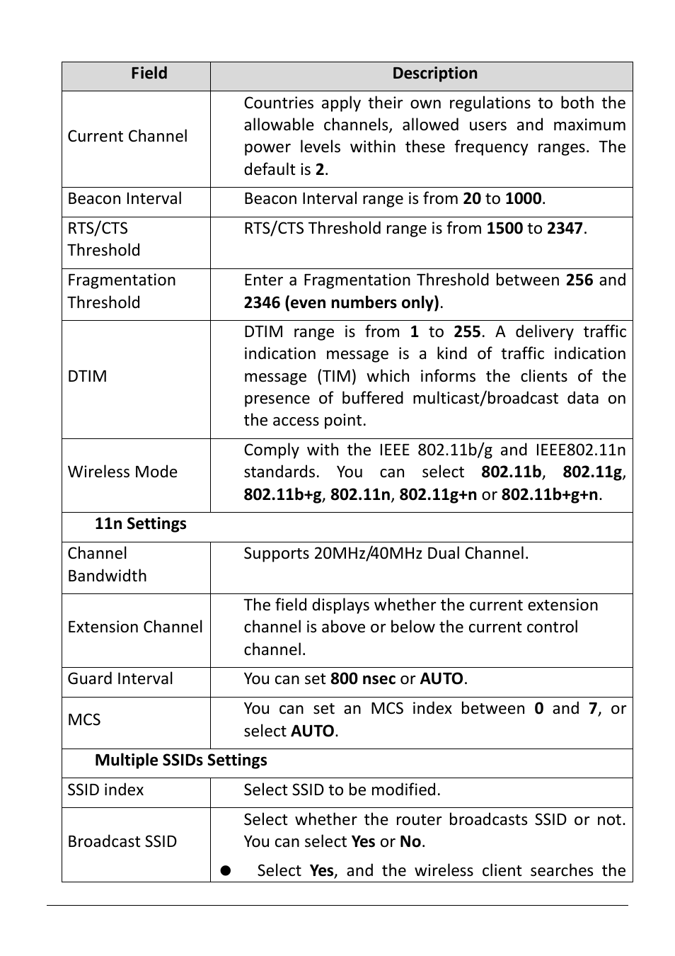 Edimax Technology AR-7186WnB User Manual | Page 62 / 92