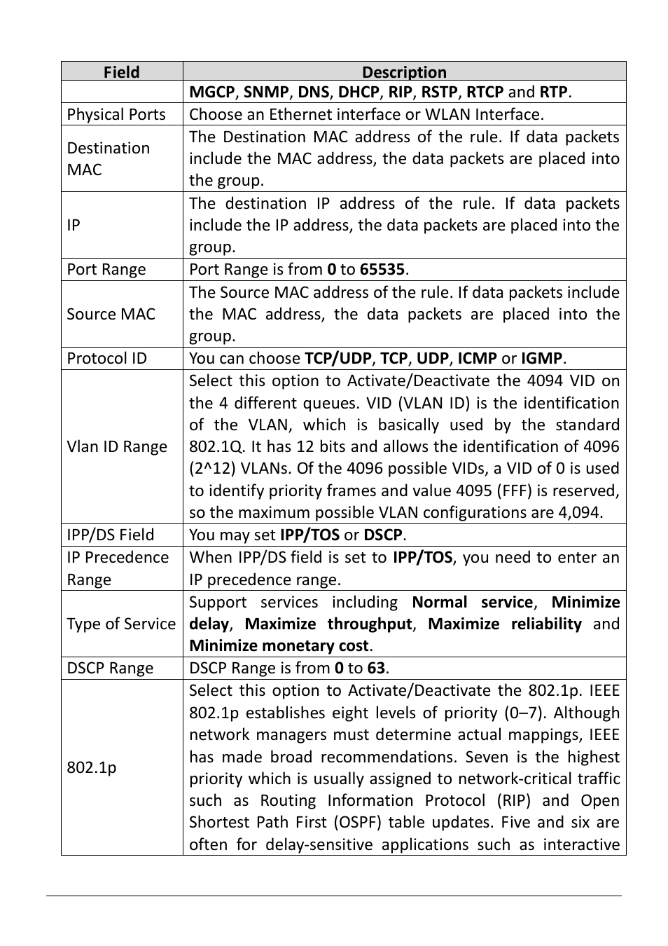 Edimax Technology AR-7186WnB User Manual | Page 71 / 92